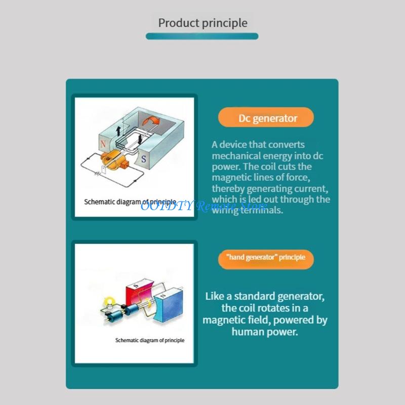 Set modelli generatore elettri - Science Project Physics recensione e prezzo